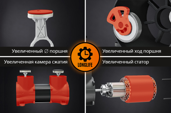 Бесщеточный двигатель DAEWOO